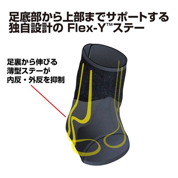 画像2: マクダビッド McDavid 足首 サポーター ファントム アンクルブレイス 5 (2)