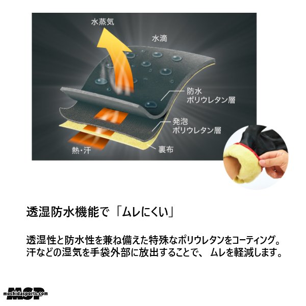 画像2: 防水 透湿 防寒 グローブ カフ付き テムレス 02 ウィンター スキーグローブ TEMRES 02 WINTER  (2)