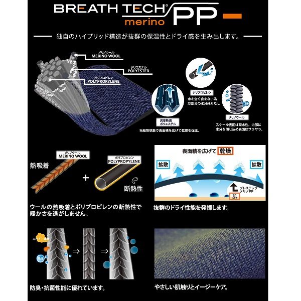 画像2: オンヨネ メリノPP ソックス ネイビー ロング スキーソックス ハイソックス メリノウール 中厚 暖かい ドライ ONYONE (2)
