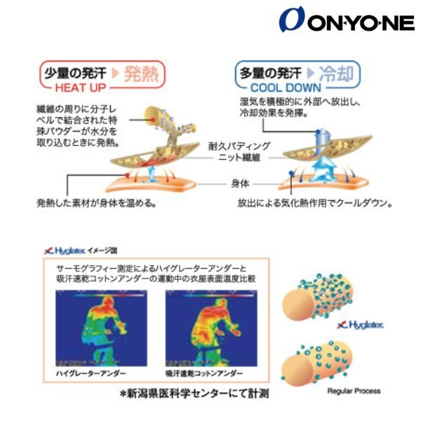 画像2: オンヨネ アンダーシャツ ハイグレーター メンズ ロングスリーブハーフジップ ネイビー ONYONE HYGLATER ZIP UP LONG SLEEVE (2)