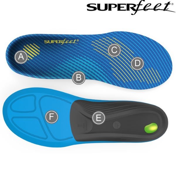 画像2: スーパーフィート インソール アクティブサポート ACTIVE SUPPORT MIDIUM ARCH ラン コンフォート シン SUPERfeet RUN COMFORT THIN (2)