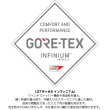 画像5: フェニックス ゴアテックス スキーウエア ターコイズ ブルー Phenix GTX STREET JACKET GTX STORM PANTS GORE-TEX (5)