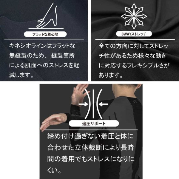 画像4: ONYONE オンヨネ メンズ キネシオカット ロングタイツ アンダータイツ ブラック (4)