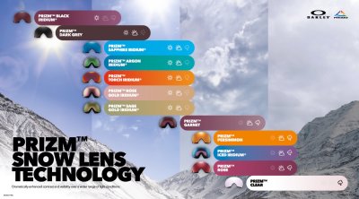 画像2: オークリー ゴーグル OAKLEY FLOW SCAPE L India Ink Corduroy Prizm Torch Iridium & Prizm Iced Iridium