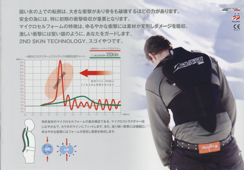 SLYTECH プロテクター Lサイズ スライテック